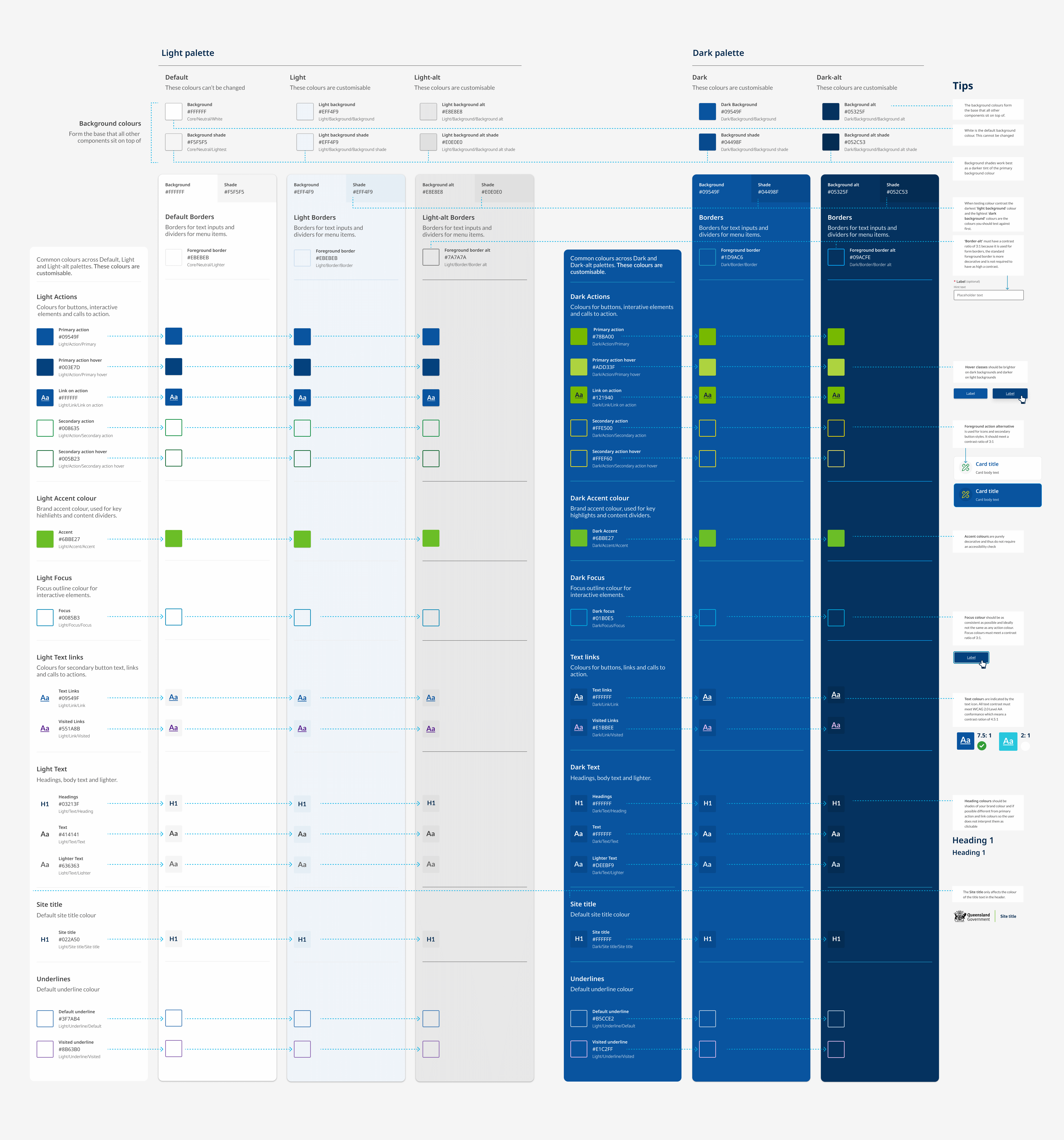 Example of new colour matrix