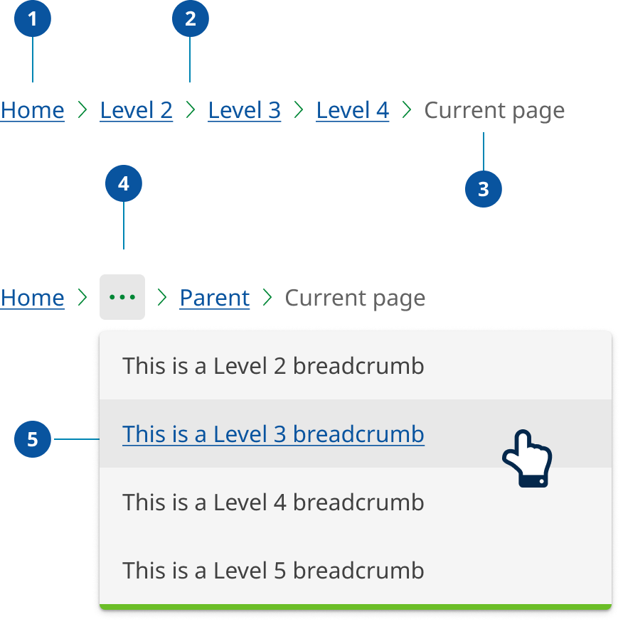 A numbered example of breadcrumb component that related to the number list below.  